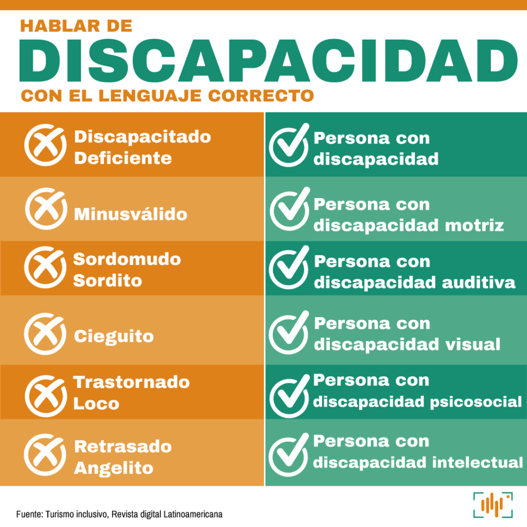 DISCAPACIDAD 2