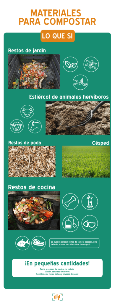 Compost Infografia min 1