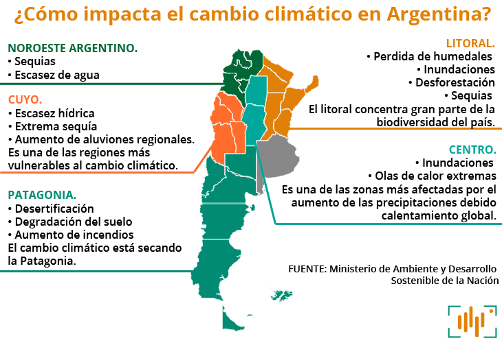 Infografia 01 3