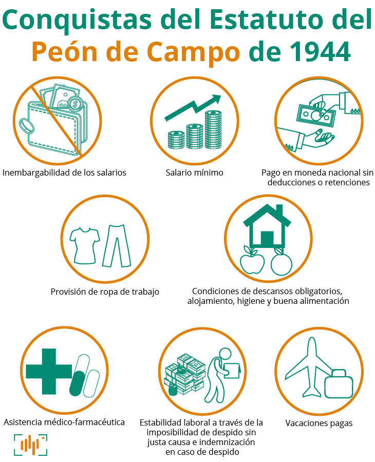 Infografia 01