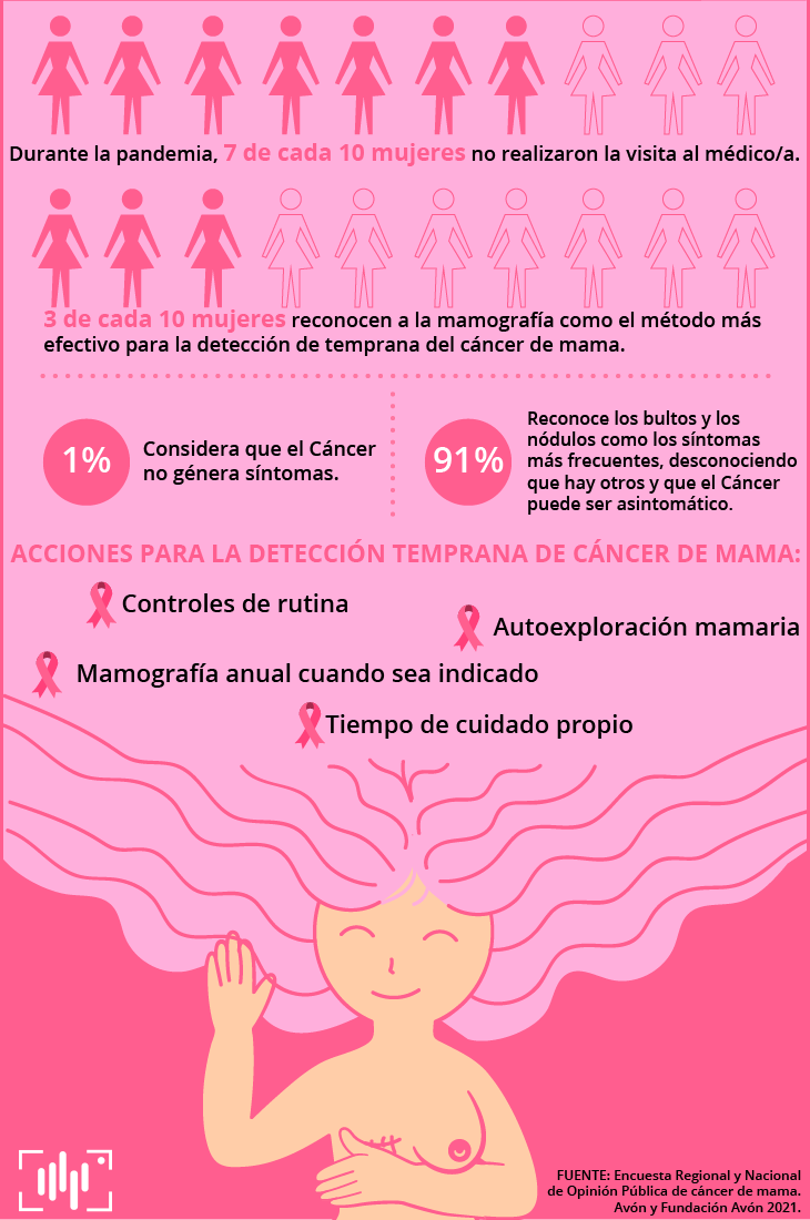 Infografia 02 1