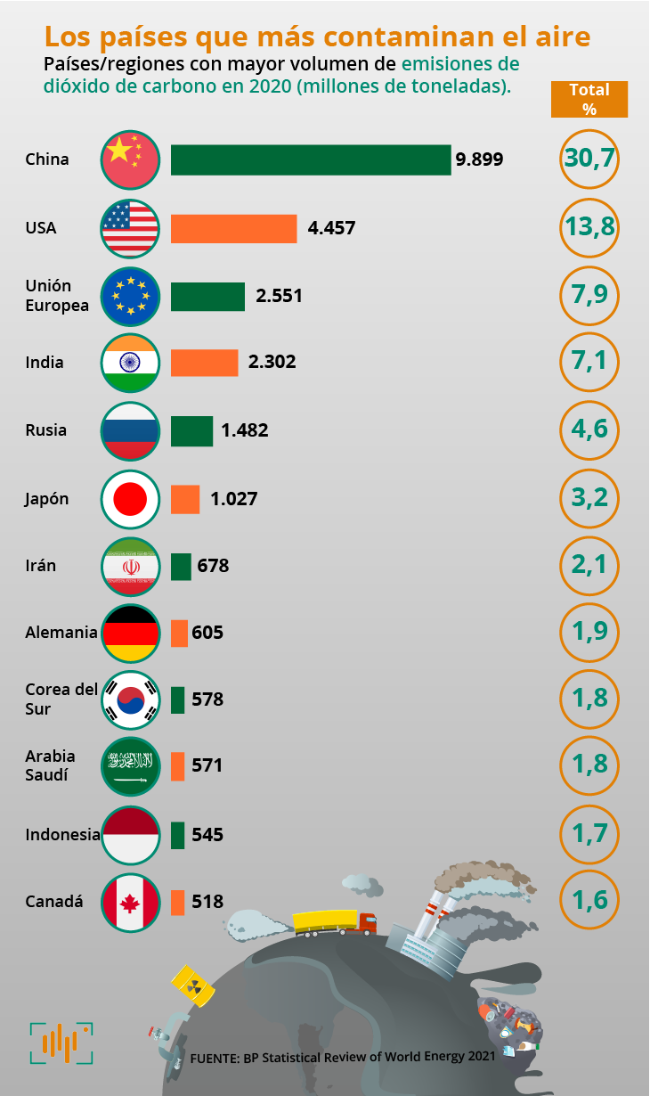 Infografia 02 2