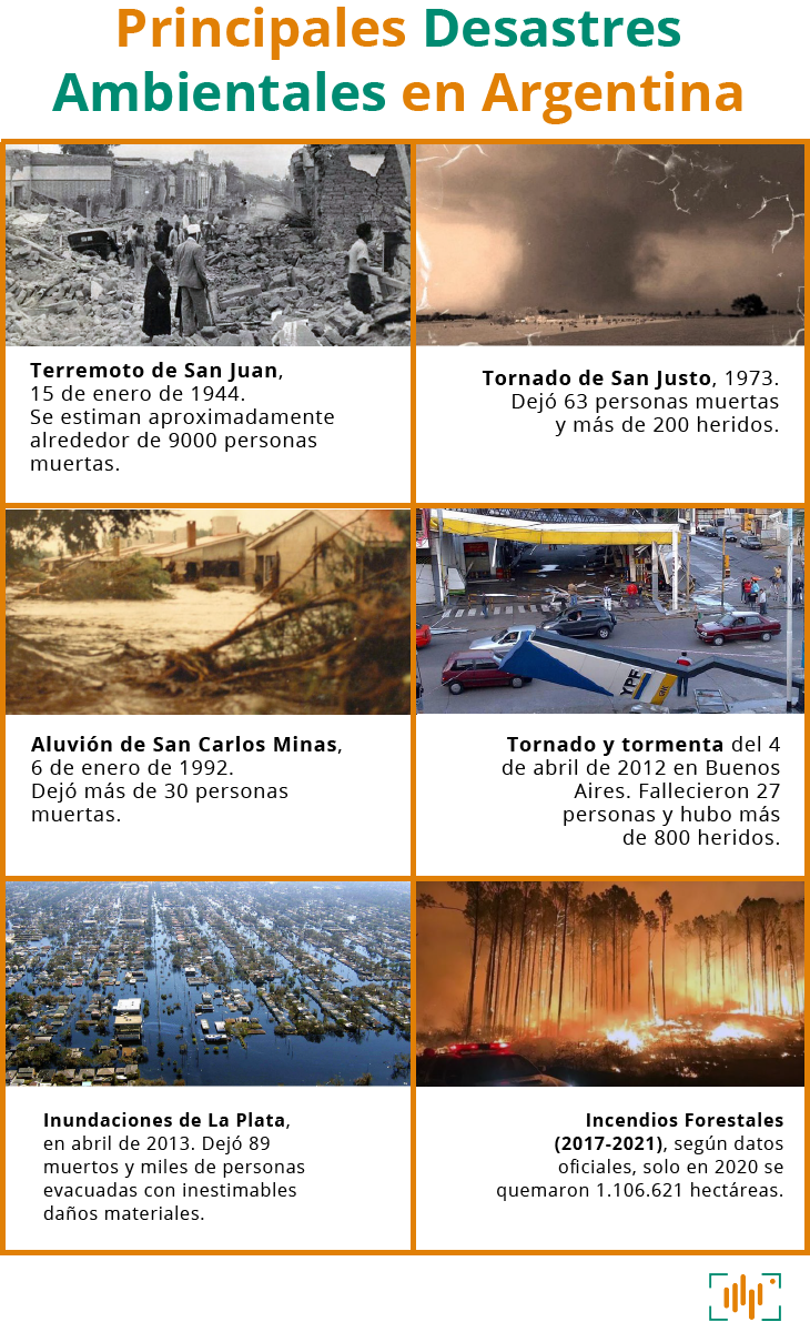 Infografia 03 1