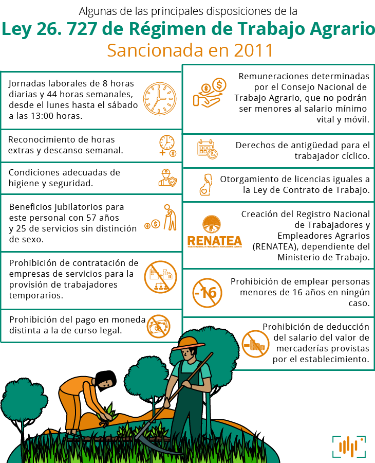 Infografia 03