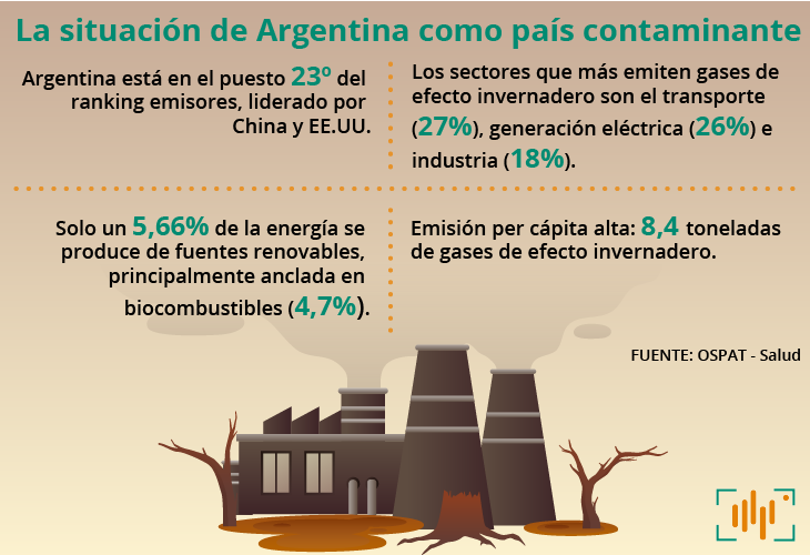 Infografia 04