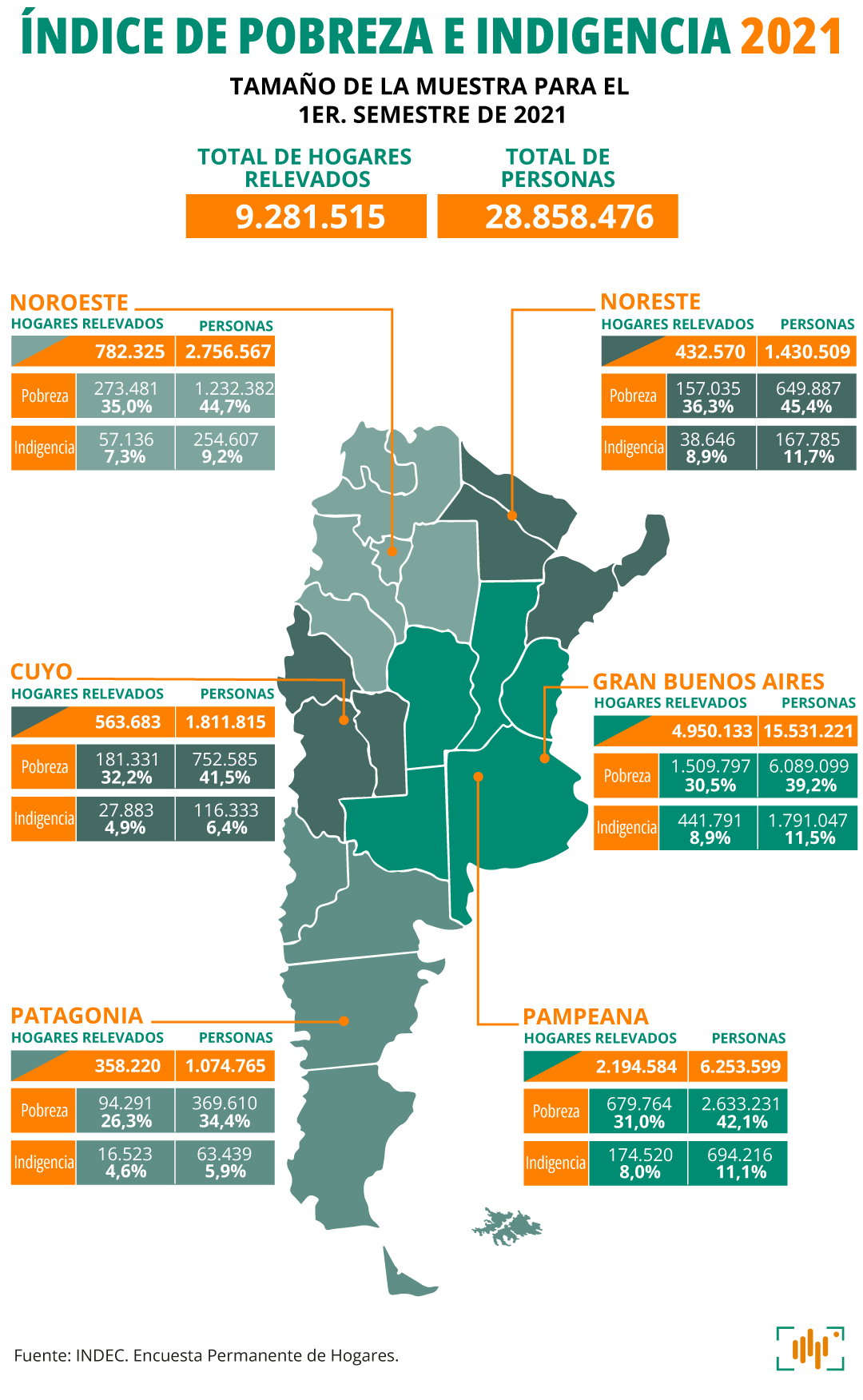 Mapa PobrezavF