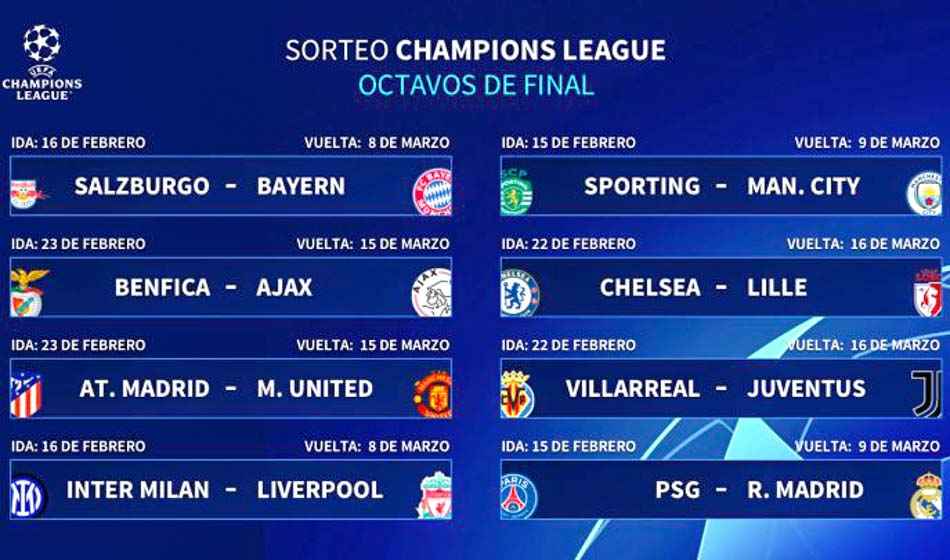 Sorteo Champions League