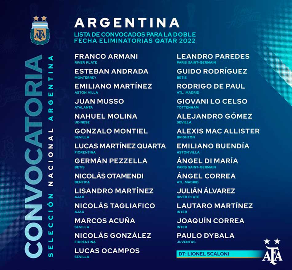 2 Credito Seleccion Argentina