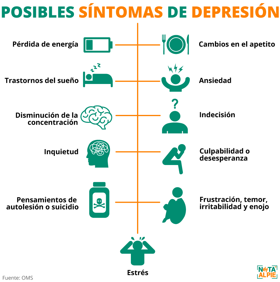 Infografia2