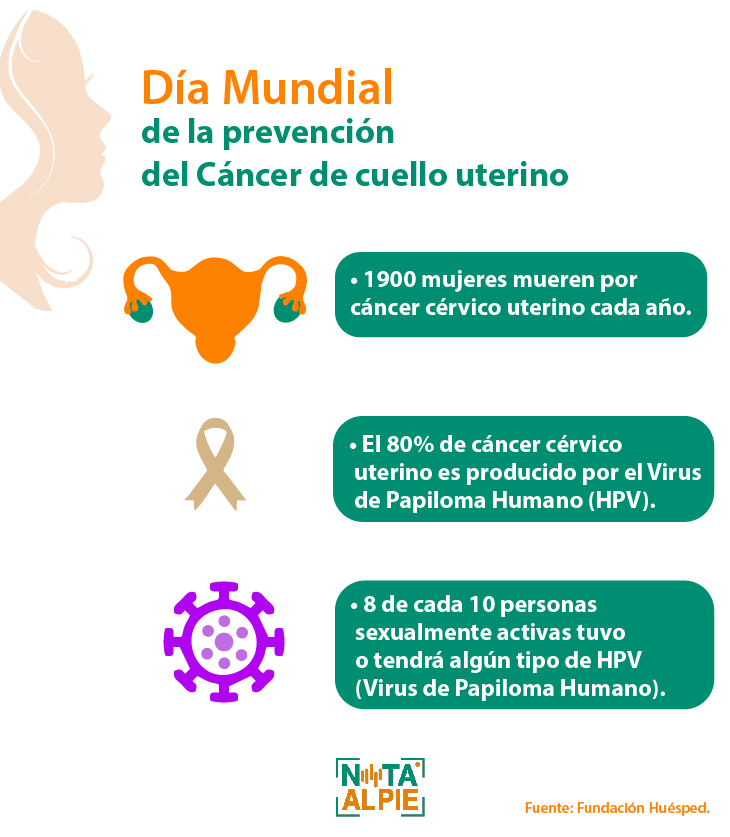 dia mundial de la prevencion de cancer de cuello uterino 01 01