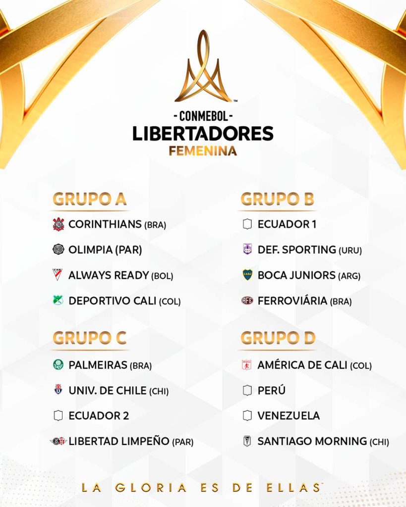 Copa Libertadores Femenina