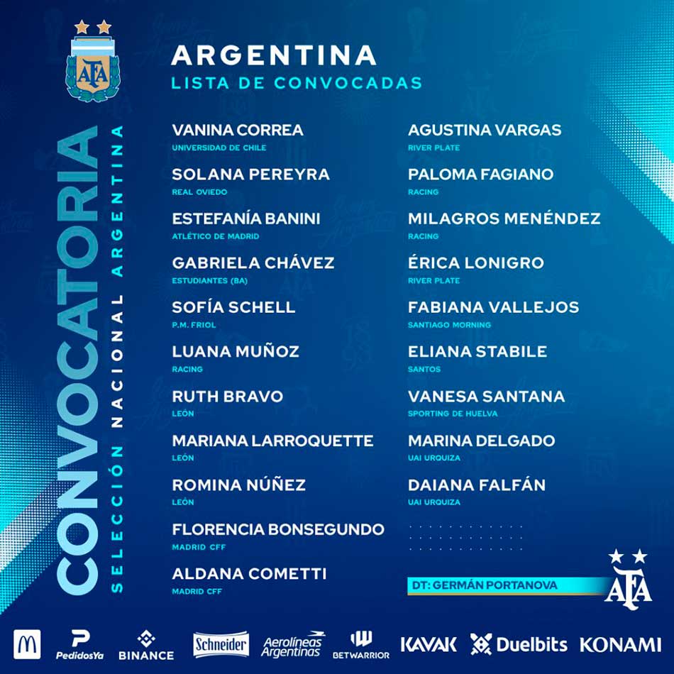 Selección argentina