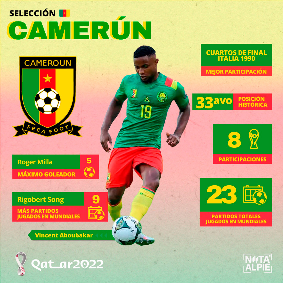 Camerun