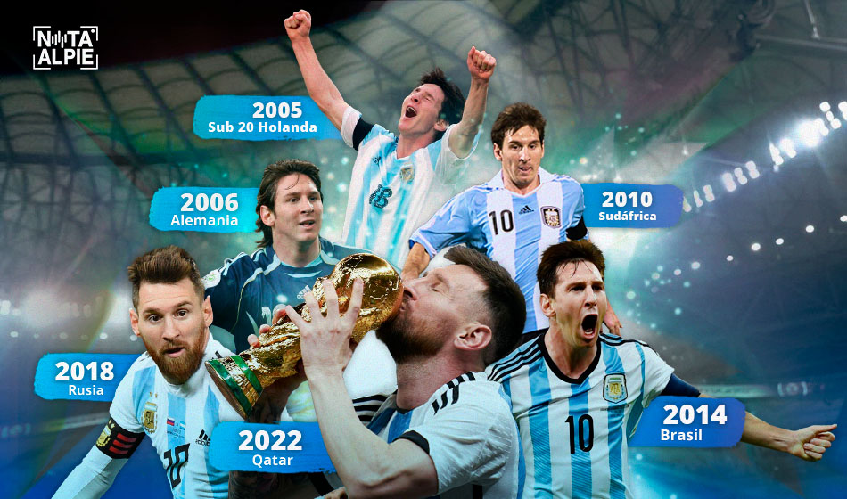 El pie de Dios: historia y récords de Messi en los Mundiales