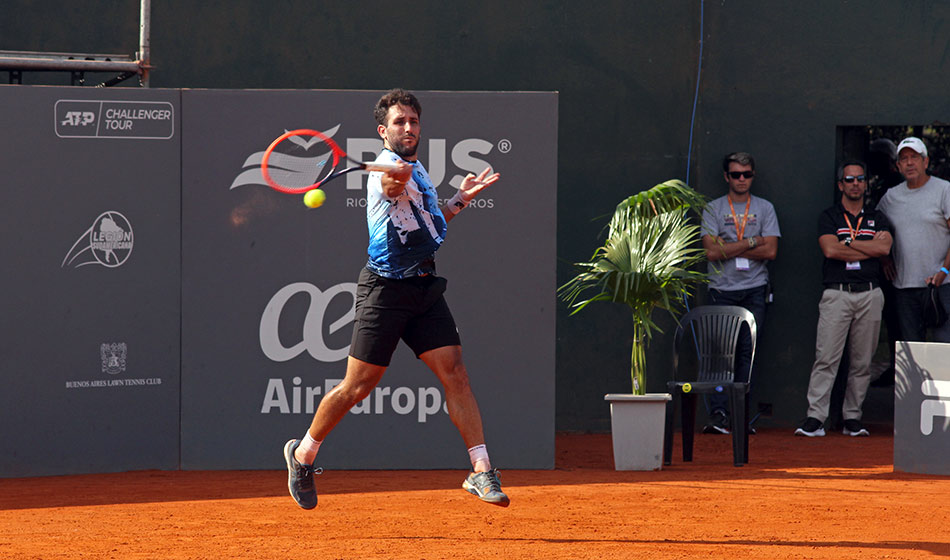 Challenger de Buenos Aires