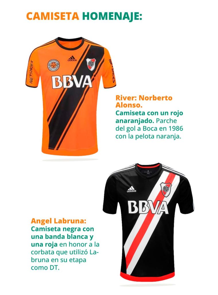 4 camiseta homenaje RIVER