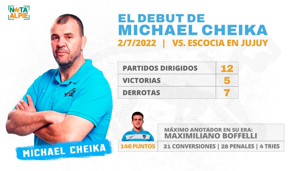 2 MichaelCheikDebut Pumas