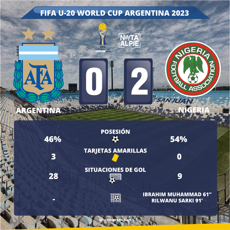 ARGENTINA NIGERIA