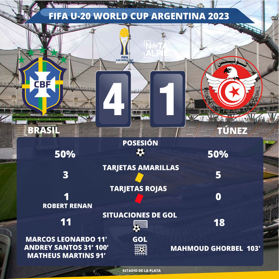 BRASIL TUNEZ