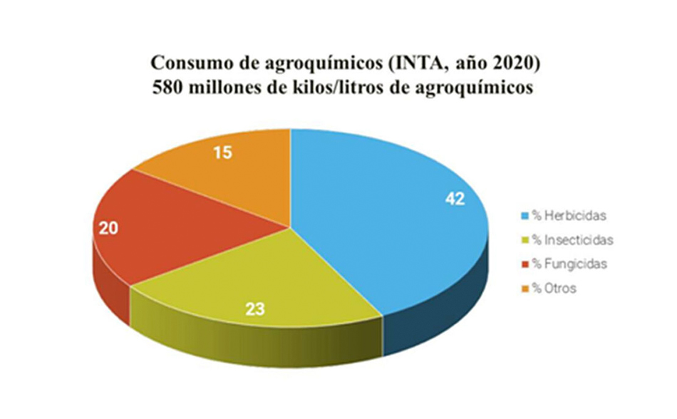 4 Agencia Tierra Viva