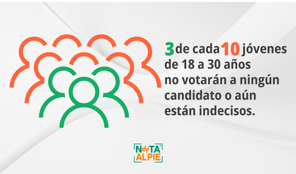 voto