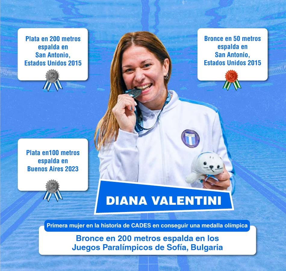 2 INFOGRAFIA dIANA VALENTINA VB