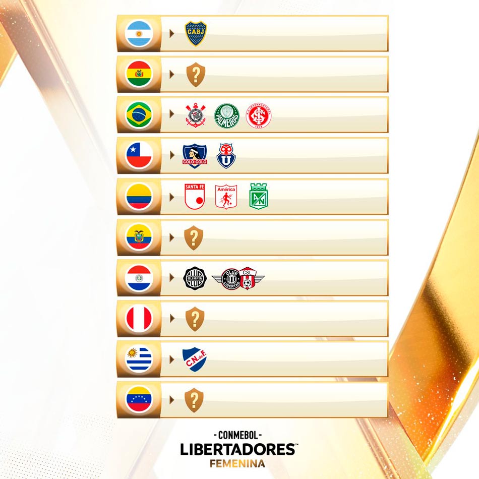 libertadores femenina 