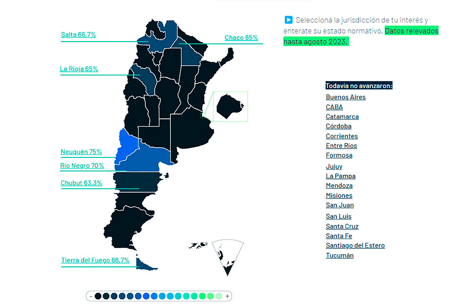 Ley de Etiquetado Frontal