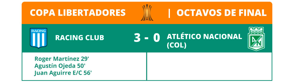 Libertadores