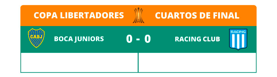 CL BOCA RACING