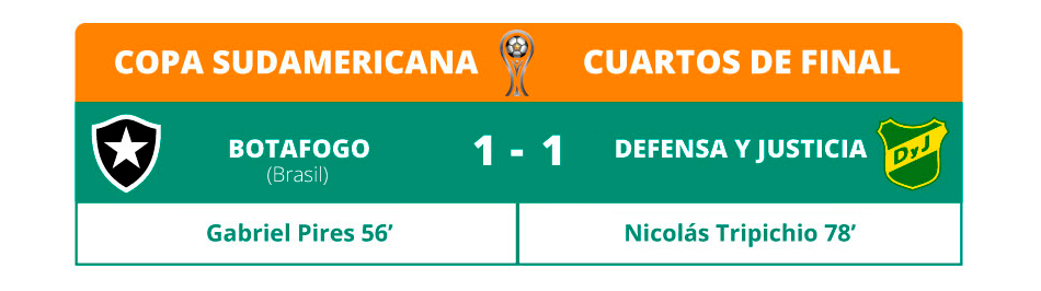 CS BOTAFOGO DEFYJUSTICIA