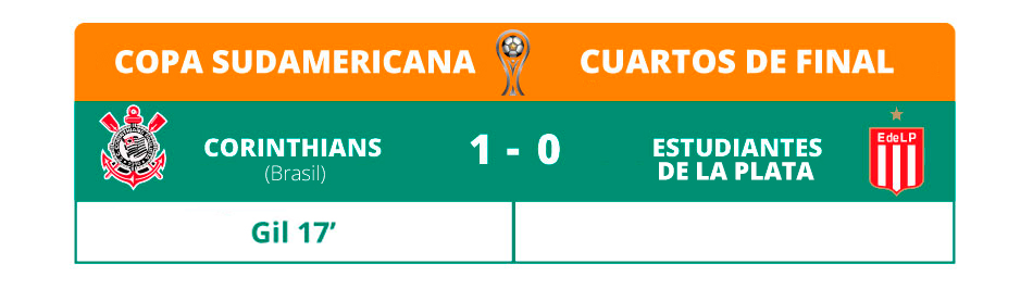 CS CORINTHIANS ESTUDIANTES