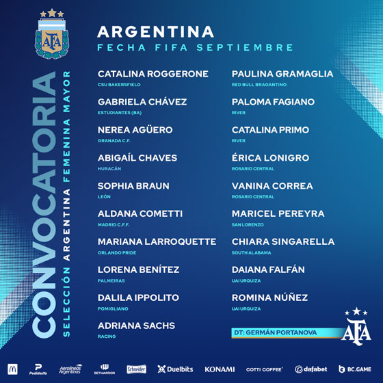 Selección Argentina Femenina