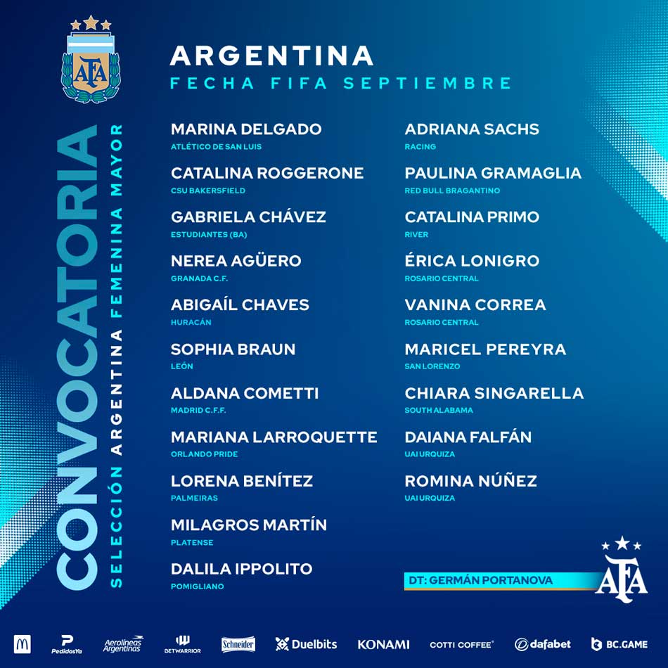 Grandes promesas de la selección argentina de fútbol femenino piden pista 2
