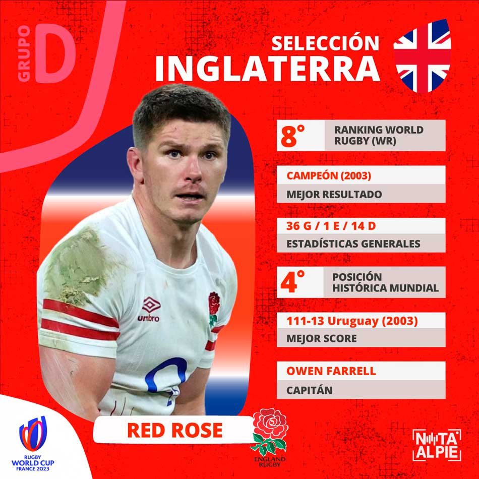 Rugby