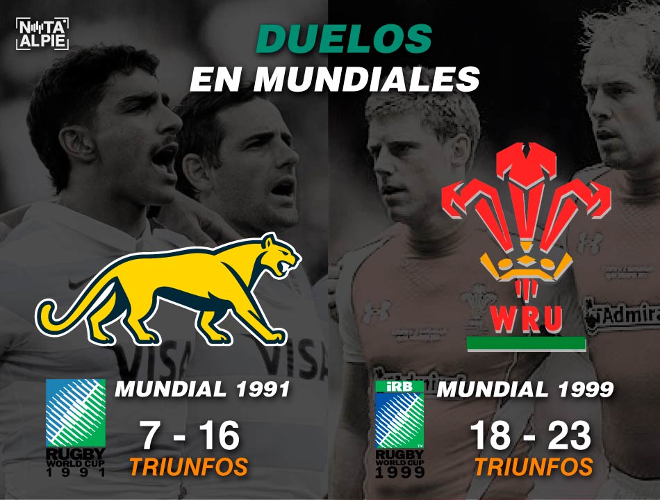 2 DUELO