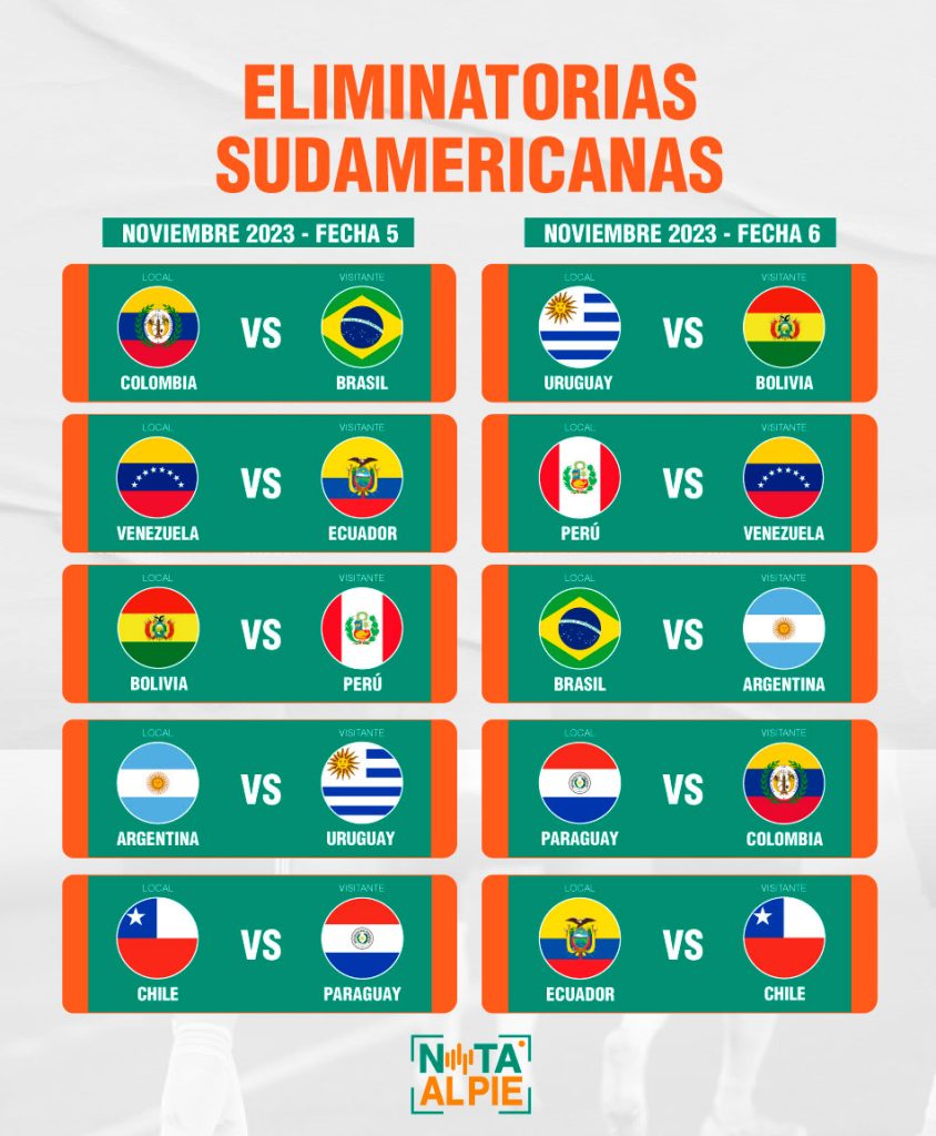 La selección argentina se impuso en Lima y lidera las Eliminatorias Sudamericanas 3