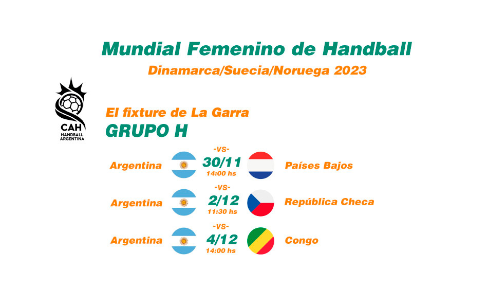 Mundial femenino de handball