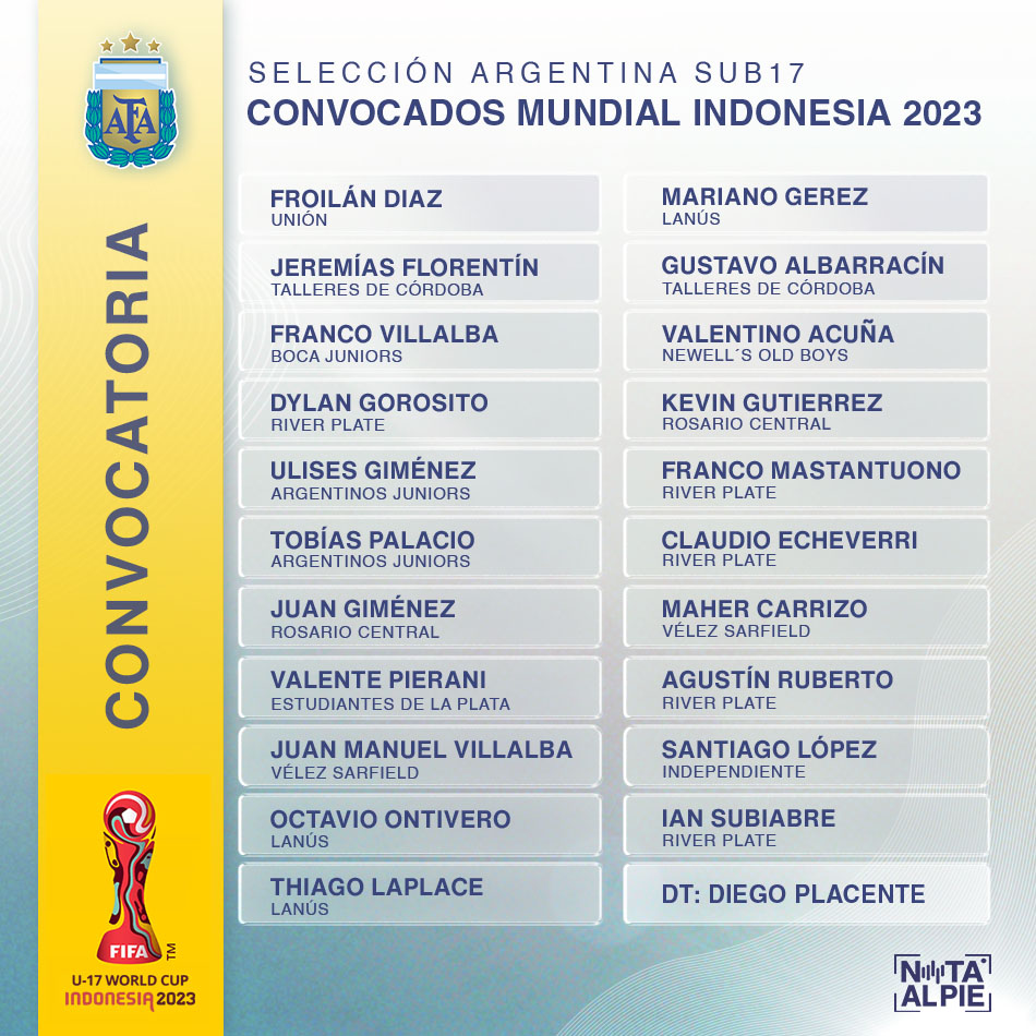 Mundial Sub 17