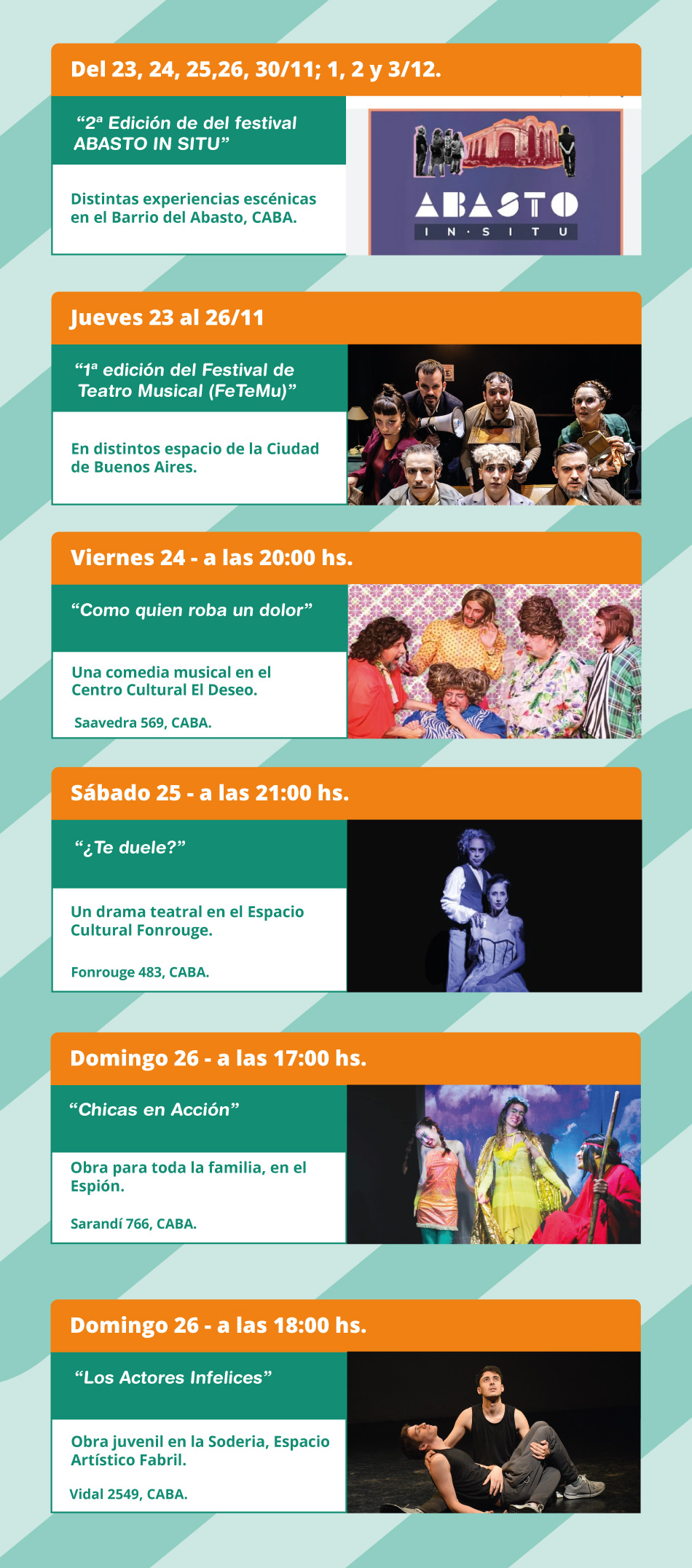 Agenda Cultural semanal de la Ciudad de Buenos Aires. Crédito: Nota al Pie