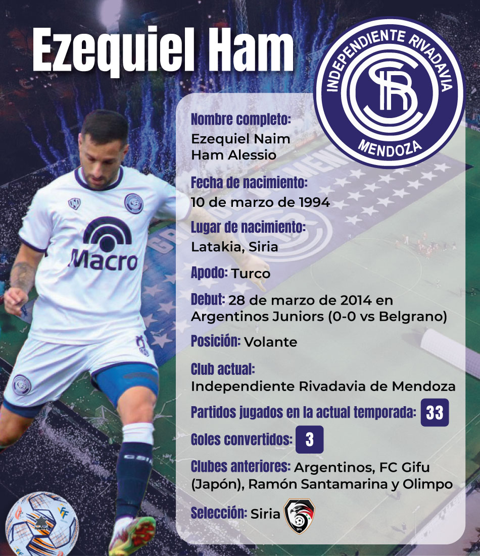 Ezequiel Ham, una historia de resiliencia Nota al Pie Noticias en