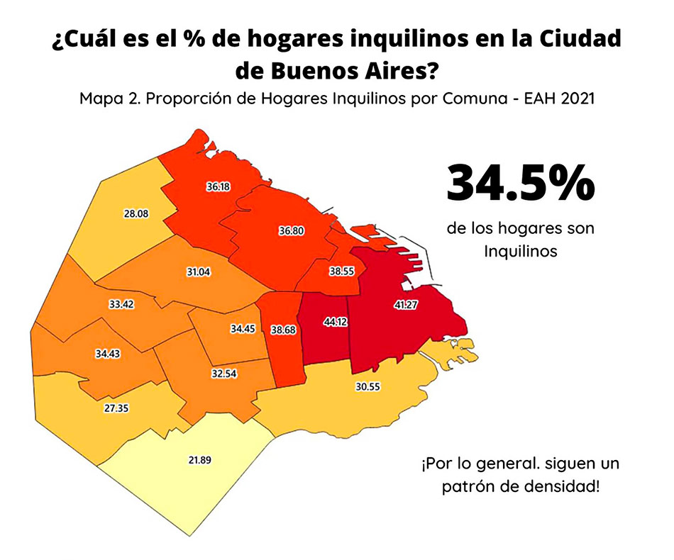 2 Como esta la situacion de los alquileres en Argentina tejidourbano.net