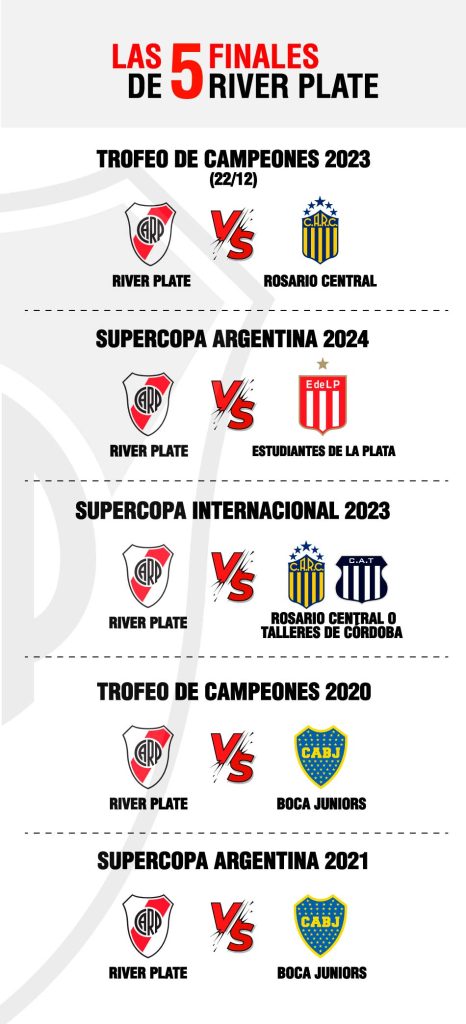 River Plate