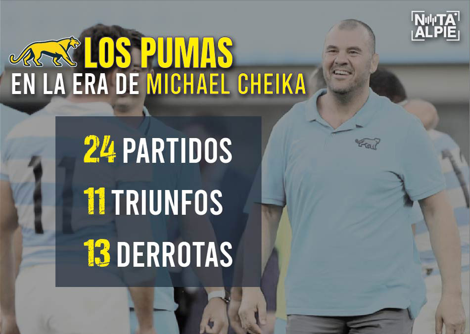 3 LOS PUMAS