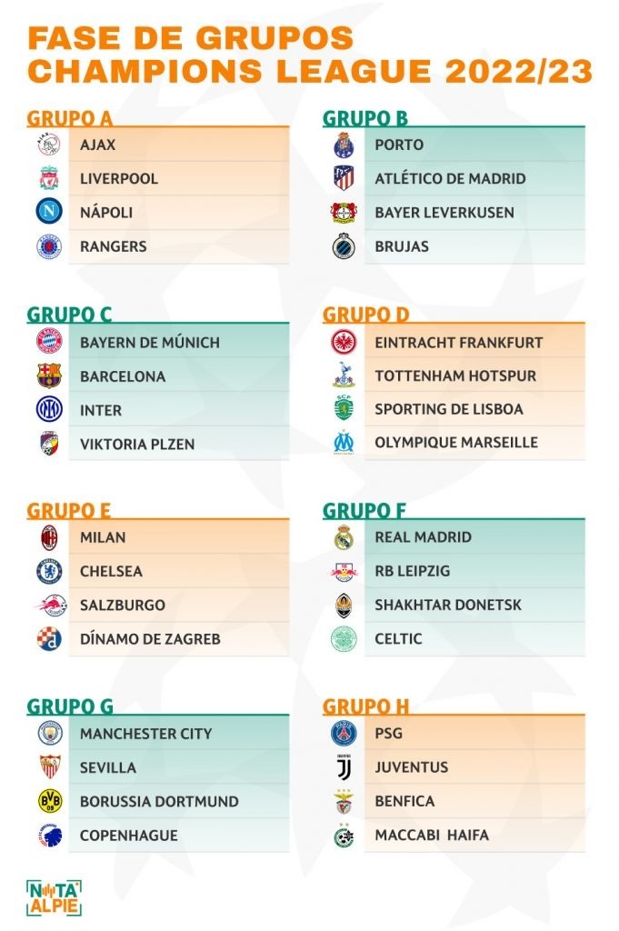 2 SorteoChampionsLeague BelenBalve