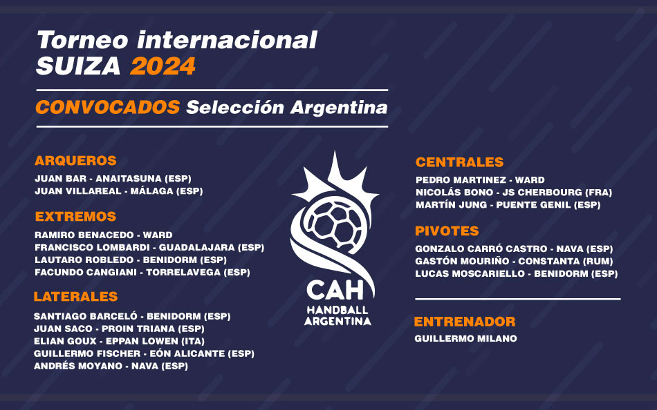 Handball: Los Gladiadores se preparan para el clasificatorio al Mundial 2