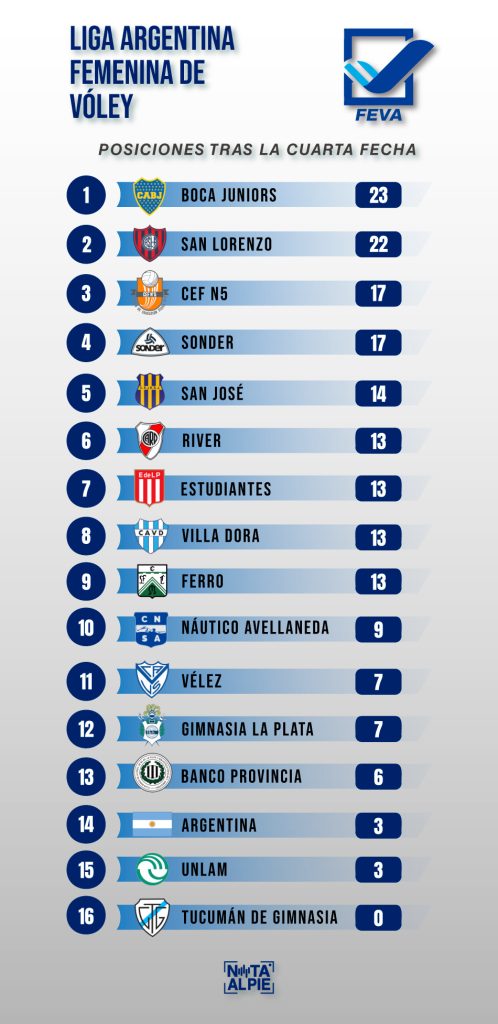 2 Diseno Nota al Pie