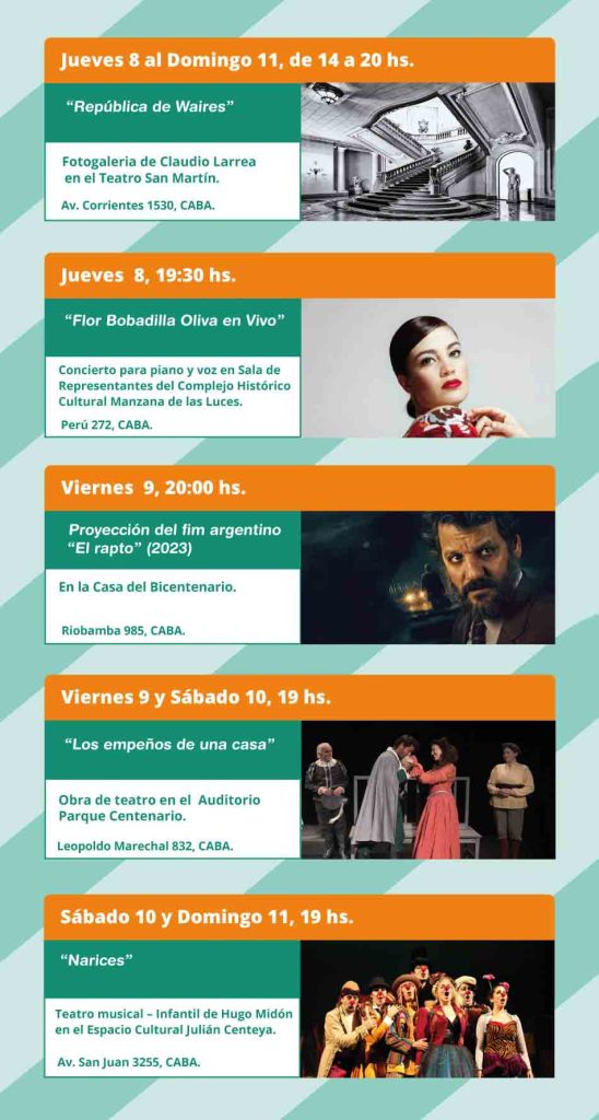 Agenda Cultural de la Ciudad de Buenos Aires