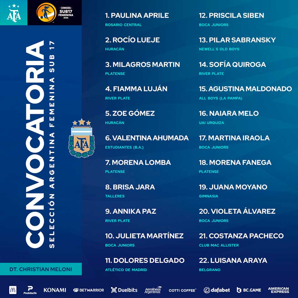 La selección femenina Sub 17 oficializó sus convocadas de cara al