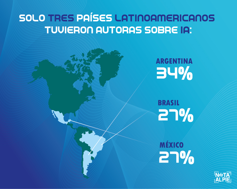 3 PAISES LATINOAMERICANOS IA